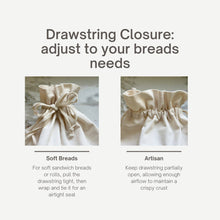 Load image into Gallery viewer, Reusable Lined Bread Bag "Bread Dealer"