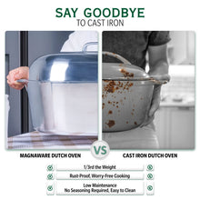 Load image into Gallery viewer, Oval Dutch Oven with Lid - 10 Quart (15 Inch) [Online Only]
