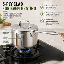 Load image into Gallery viewer, Alva 5-Ply Full Clad Saucepan with Lid [Online Only]
