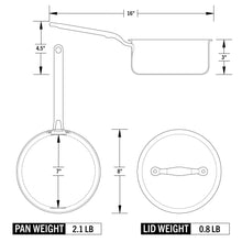Load image into Gallery viewer, Eater x Heritage Steel 2 Quart Saucepan with Lid [Online Only]
