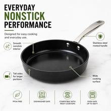 Load image into Gallery viewer, Alva Non-Stick Frying Pan Black—Various Sizes [Online Only]
