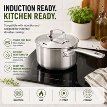 Load image into Gallery viewer, Alva 5-Ply Full Clad Saucepan with Lid [Online Only]

