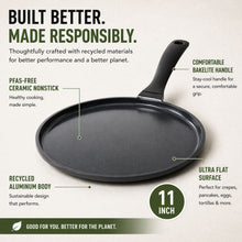 Load image into Gallery viewer, Alva Non-Stick Crepe &amp; Egg Pan Black—11" [Online Only]
