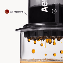 Load image into Gallery viewer, AeroPress Traveler's Bundle - Clear [Online Only]
