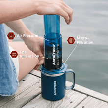 Load image into Gallery viewer, AeroPress Traveler's Bundle - Clear [Online Only]
