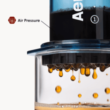 Load image into Gallery viewer, AeroPress Traveler's Bundle - Clear [Online Only]
