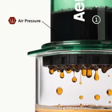 Load image into Gallery viewer, AeroPress Traveler's Bundle - Clear [Online Only]
