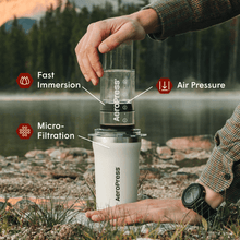 Load image into Gallery viewer, AeroPress Traveler’s Bundle - Go Plus [Online Only]
