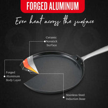 Load image into Gallery viewer, Alva Non-Stick Crepe Pan — 10" [Online Only]
