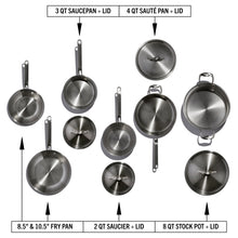 Load image into Gallery viewer, Eater x Heritage Steel 10 Piece Cookware Set [Online Only]
