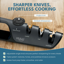 Load image into Gallery viewer, NULU Adjustable Sharpener [Online Only]
