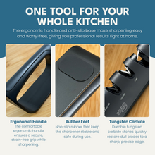 Load image into Gallery viewer, NULU Adjustable Sharpener [Online Only]
