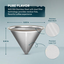 Load image into Gallery viewer, Stainless Steel Coffee Filters [Online Only]
