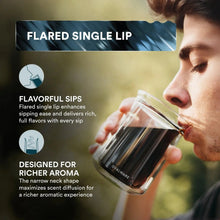 Load image into Gallery viewer, Double Wall Coffee Tasting Glass - 350mL/12oz [Online Only]
