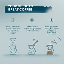 Load image into Gallery viewer, Stainless Steel Coffee Filters [Online Only]
