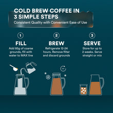 Load image into Gallery viewer, Cold Brew Maker [Online Only]

