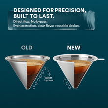 Load image into Gallery viewer, Pour Over Coffee Maker with Filter - 500ml/17oz [Online Only]
