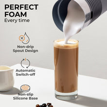 Load image into Gallery viewer, Pour-in Milk Frother w/ Silicone Base [Online Only]
