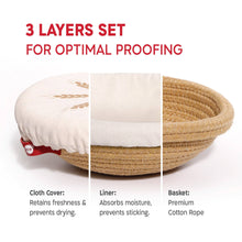Load image into Gallery viewer, Round Cotton Rope Proofing Baskets Set | KneadAce
