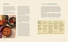 Load image into Gallery viewer, Cured: Cooking with Ferments, Pickles, Preserves &amp; More
