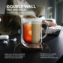 Load image into Gallery viewer, Double Wall Mug - 500ml/17oz (Set of 2) [Online Only]

