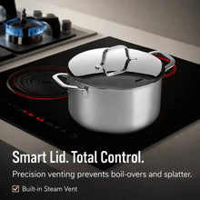 Load image into Gallery viewer, Alva 6-Piece 5-Ply Fully Clad Cookware Set [Online Only]
