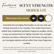 Load image into Gallery viewer, Fresh Linen Beeswax Melts | Fontana Candle Co. [Online Only]
