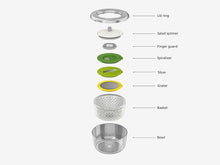 Load image into Gallery viewer, Multi-Prep 4-Piece Salad Preparation Set

