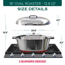 Load image into Gallery viewer, Oval Dutch Oven with Lid - 12.6 Quart (18 Inch) [Online Only]
